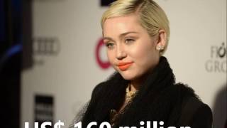 Miley Cyrus Net Worth/Fortuna de Miley Cyrus
