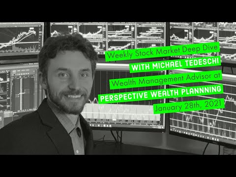 Stock Market Technical