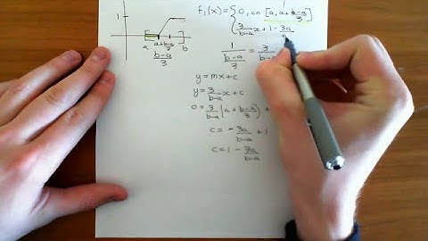 C[a,b] with the Integral Metric is Incomplete Part 1