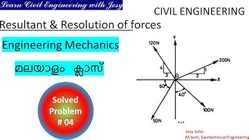 Problems on Resultant & Resolution of forces(മലയാളം)-Part 4||Engineering Mechanics|KTU syllabus