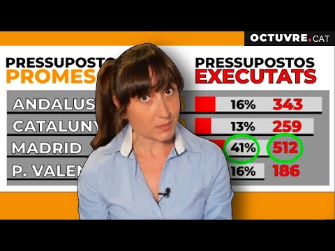 Vídeo: L'edat daurada està molt més a prop. Part 3. Finalitat