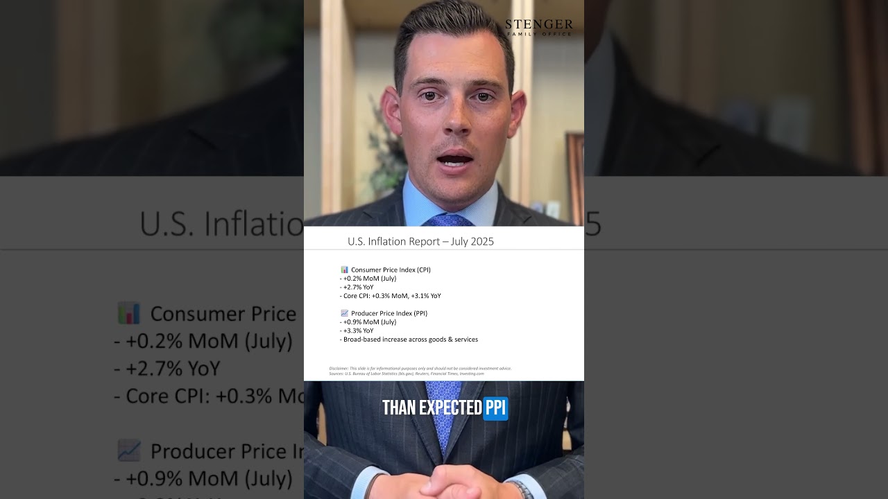 U.S. Inflation Report CPI & PPI July 2025.