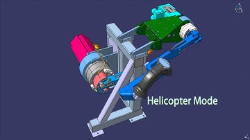 NLR invention: Convertible Collective-Power Lever for Tilt Rotor Aircraft