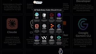 GitHub Copilot to Devin: AI Tools Every Developer Needs