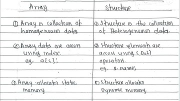 Differences between Array & Structure|C-Programming BE Civil Purbanchal University TU KU PoU