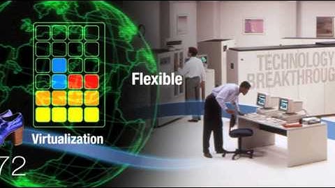 45 aniversary IBM Mainframe