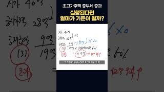 초고가 종부세 중과? 실행된다면 이 가격 아닐까요? #부동산 #매수 #매도전략 #제네시스박