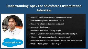 Understanding Apex For Salesforce Customization | Interview