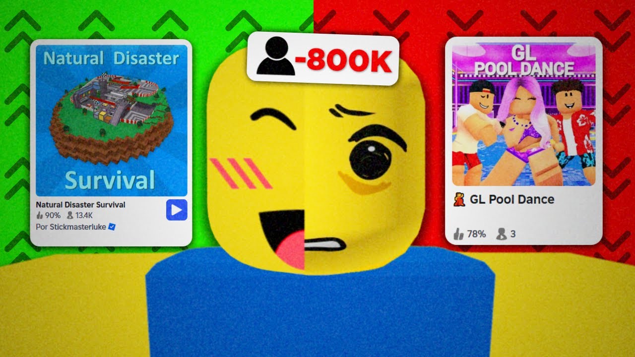 A RIDÍCULA QUEDA DO ROBLOX