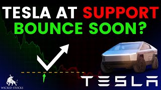 Tesla Stock Analysis | Top Levels and Signals for Thursday, May 9th, 2024