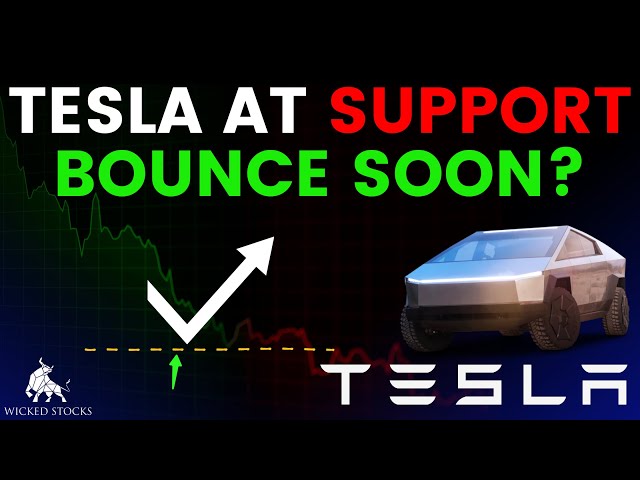 Tesla Stock Analysis | Top Levels and Signals for Thursday, May 9th, 2024 class=