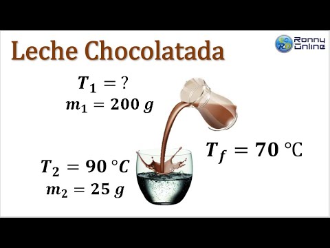 Video: Cómo Determinar La Temperatura De La Leche