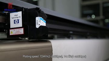 Richpeace High Speed Magic Inkjet Plotter (First Generation)