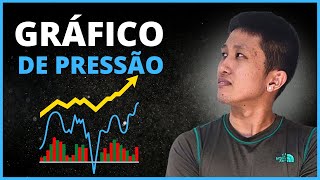 DESCUBRA AGORA O MELHOR GRÁFICO DE PRESSÃO DE FUTEBOL GRATUITO | Gráfico de Performance Sokkepro!!! screenshot 4