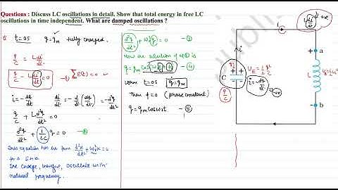 7.8 LC Oscillations