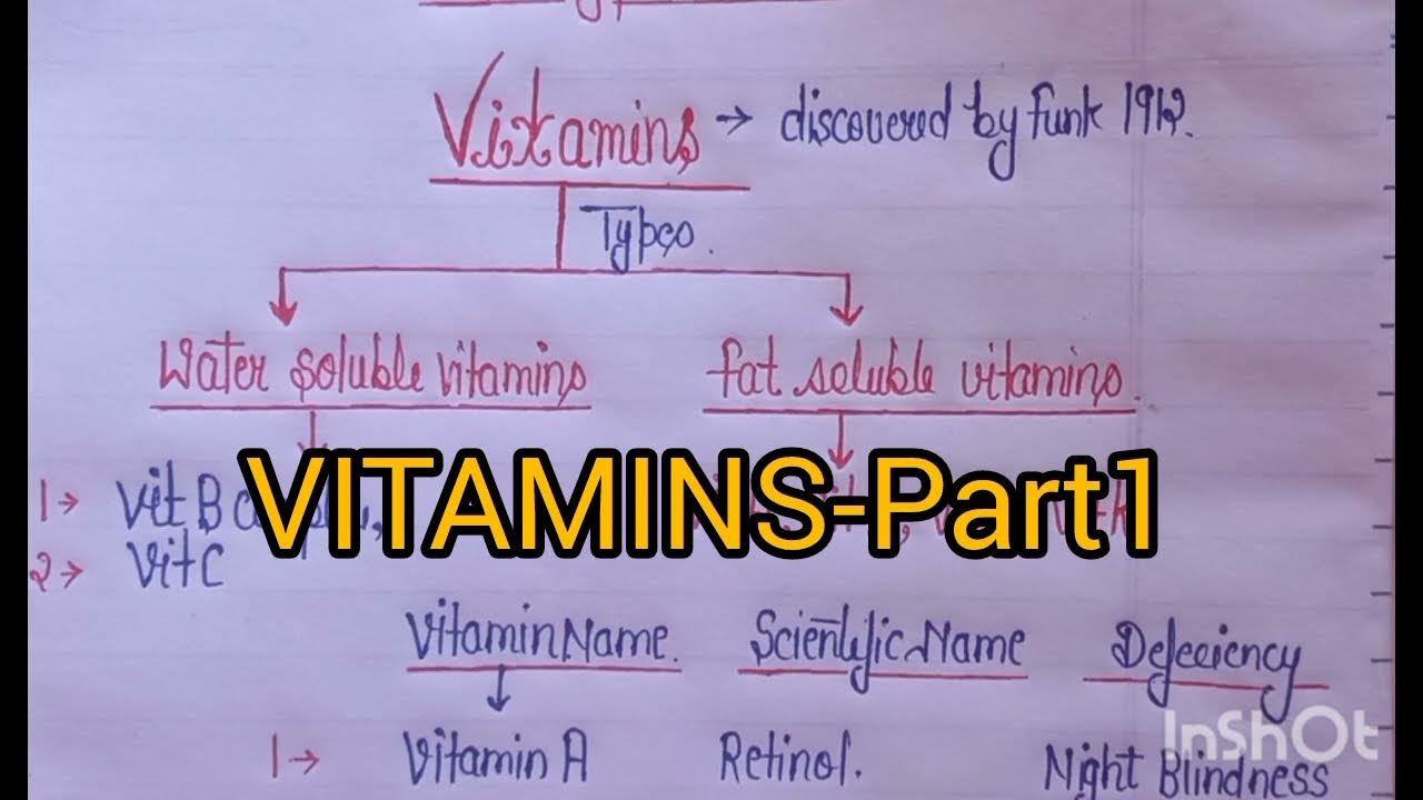VITAMINS PART1 For all competitive exams.. YouTube