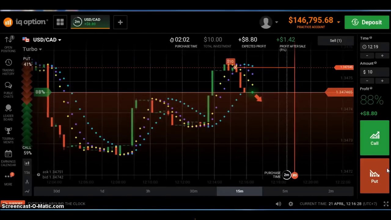 forex trading live - forex live trading - 75% profits in 20 minutes