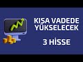 Kısa Vadede Yükselecek 3 HİSSE - Kısa Vade Tarama Listesi