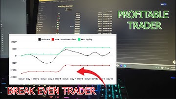 How to Transition from a Break Even Trader to a Profitable Trader