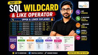 LIKE Operator in SQL 🔥 | % Wildcard, _ Wildcard & Pattern Matching