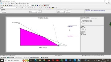 TUGAS 3 (INTEGER & MIXED INTEGER PROGRAMMING) APLIKOM - Aulia Syahria Nata 