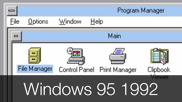 Windows 95 Beta from 1992 Demo!