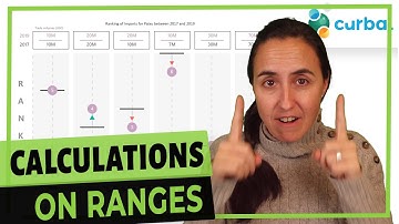 DAX Fridays #214: Create DAX calculations on ranges taken from a slicer!!