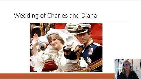 Module 2 Part 1 What do modern media look like?