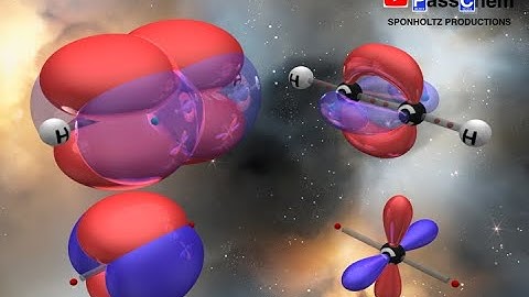 Hybridization Theory (Trailer)