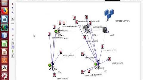 Centric Clustered Mobile Network Projects | Centric Clustered Mobile Network Thesis