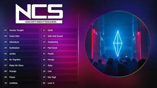 Top 20 most popular song NCS