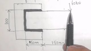 Machine Design - Design of Welded Joints - Lecture 9