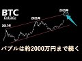 【完全保存版】バブル天井で上手く利確する極意