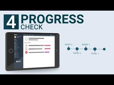 bksb Functional Skills: Progress Check