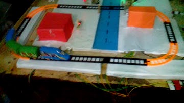 Automatic Railway Gate Control