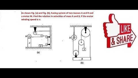 IIT JEE Mains and Advanced Pulley and Wedge Constraints  #neet #jeemain  #jeeadvance #physics