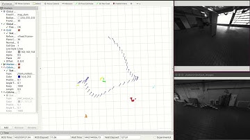 apriltags localization with MAV