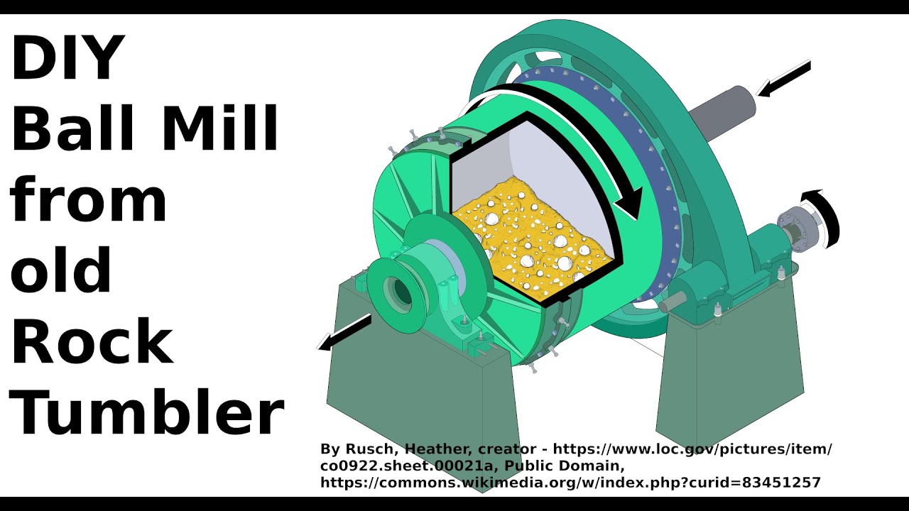 DIY Ball Mill from old Rock Tumbler