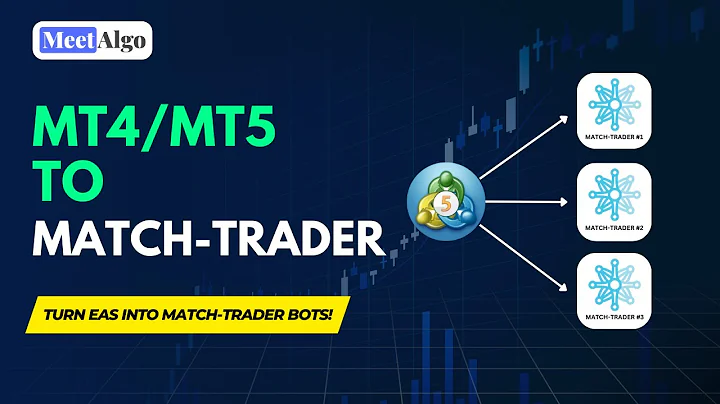 MT4/MT5 to Match-Trader Copier EA | Configuration, Setup