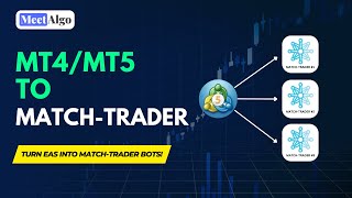 MT4/MT5 to Match-Trader Copier EA | Configuration, Setup