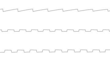 COMMODORE C64 SID - 2018 - CONDOLENCES - by MUSICMAN (Oscilloscope View)