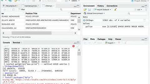 dplyr Manipulating data