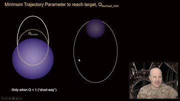 LSN 37 Ballistic Missiles (v2.0)