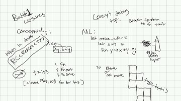 Ep03 (Part2) Visualizations -- bkase
