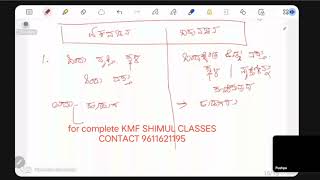 KMF SHIMUL SHIVAMOGA DAIRY  CLASSES STARTED JOIN NOW; 9611621195