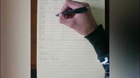 PERFORMANCE TASK in General Physics 1