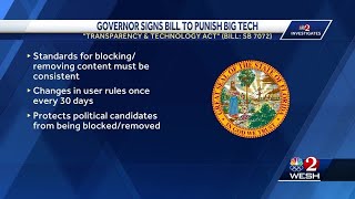 Gov. DeSantis signs big tech censorship bill in Miami