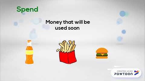 Spend, Save, Invest, or Donate