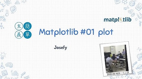 簡單主義 matplotlib - #01-1 | plot mxn 好用技巧篇