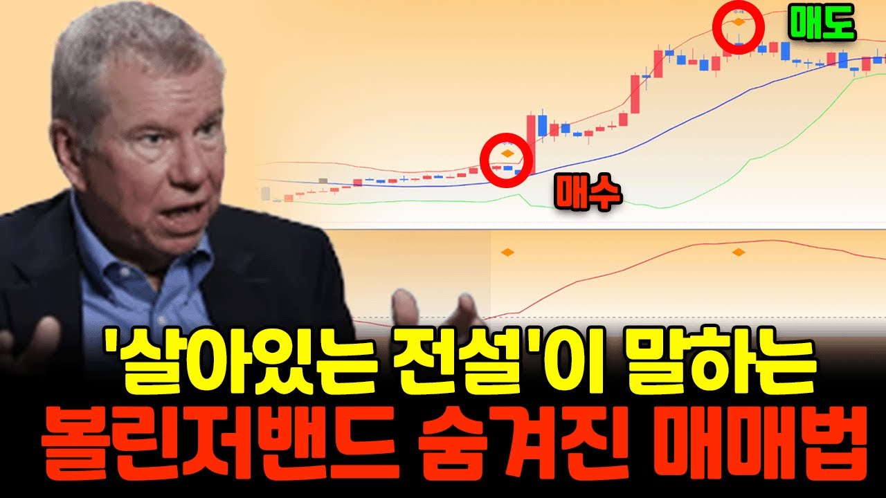 월가의 전설이 직접 활용한 볼린저밴드 비밀 매매법 (설정값, 투자전략)